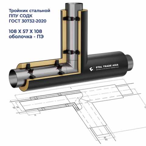 Тройниковое ответвление 108-57-108-1-ППУ-ПЭ