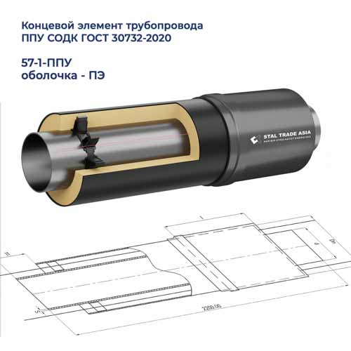 Концевой элемент 57-1-ППУ-ПЭ Концевой элемент 57-1-ППУ-ПЭ