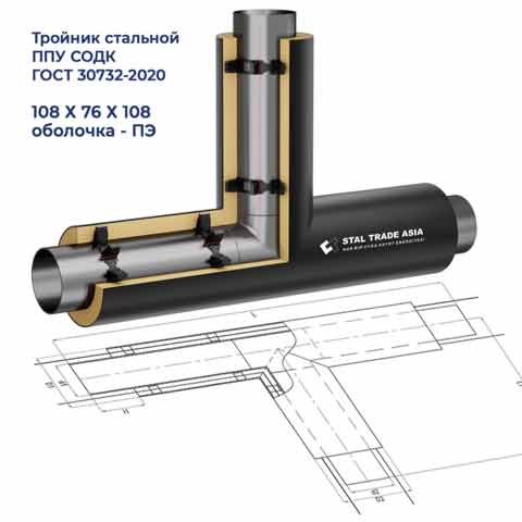 Тройниковое ответвление 108-76-108-1-ППУ-ПЭ