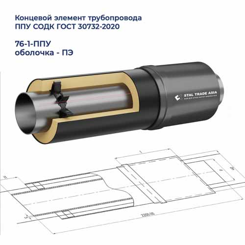 Концевой элемент 76-1-ППУ-ПЭ Концевой элемент 76-1-ППУ-ПЭ