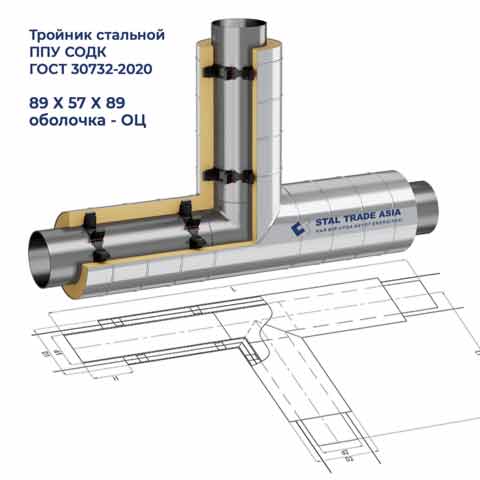 Тройниковое ответвление 89-57-89-1-ППУ-ОЦ