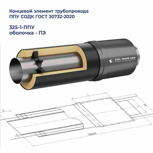 Концевой элемент 325-1-ППУ-ПЭ Концевой элемент 325-1-ППУ-ПЭ