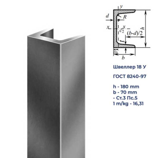 Швеллер горячекатаный 18У