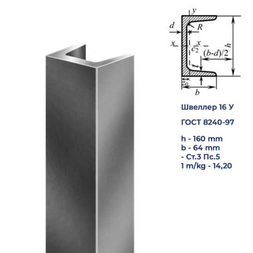 Швеллер горячекатаный 16У