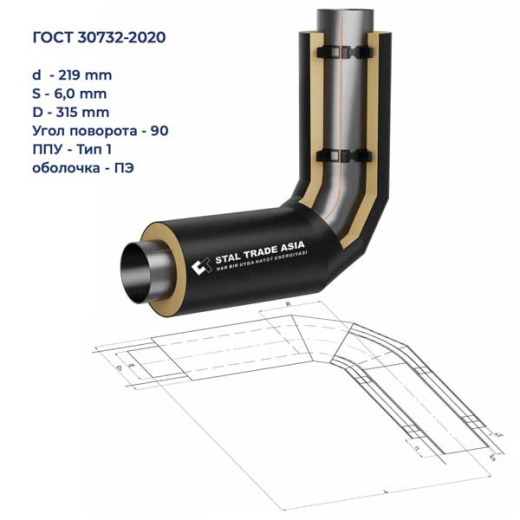 Отвод ст. 219X6,0-90-315-1-ППУ-ПЭ с ОДК Отвод ст. 219X6,0-90-315-1-ППУ-ПЭ с ОДК