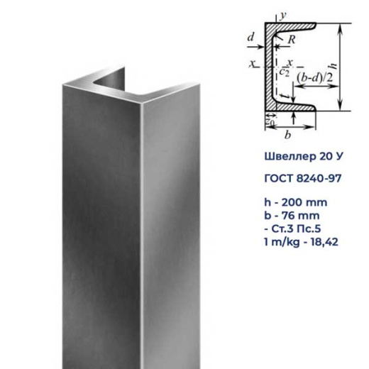 Швеллер горячекатаный 20У